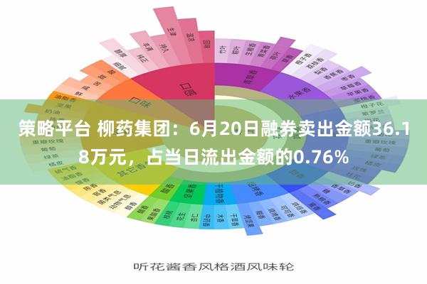 策略平台 柳药集团：6月20日融券卖出金额36.18万元，占当日流出金额的0.76%