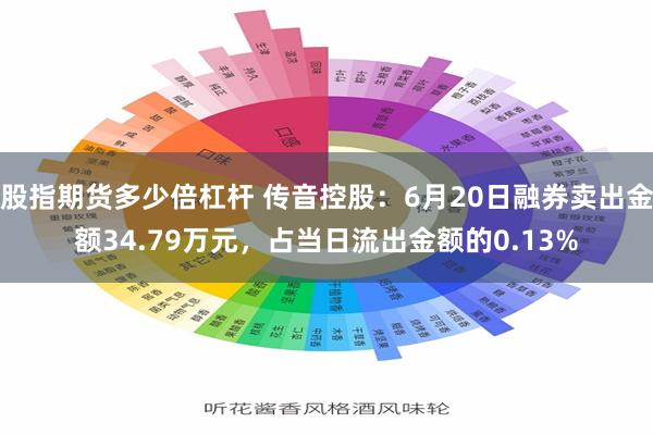 股指期货多少倍杠杆 传音控股：6月20日融券卖出金额34.79万元，占当日流出金额的0.13%