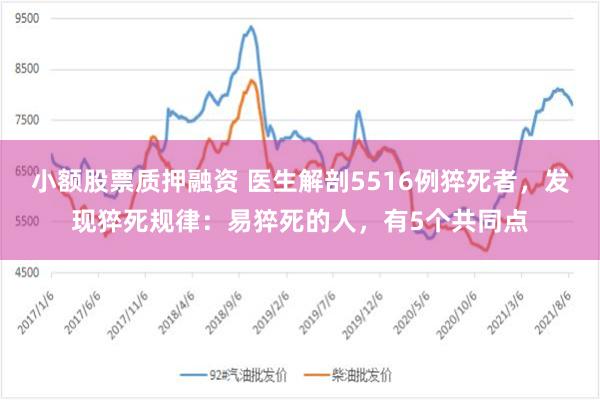 小额股票质押融资 医生解剖5516例猝死者，发现猝死规律：易猝死的人，有5个共同点