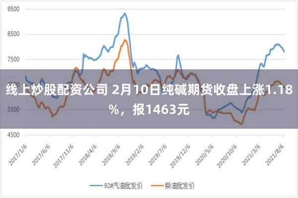 线上炒股配资公司 2月10日纯碱期货收盘上涨1.18%，报1463元