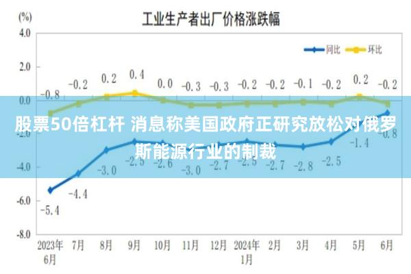 股票50倍杠杆 消息称美国政府正研究放松对俄罗斯能源行业的制裁